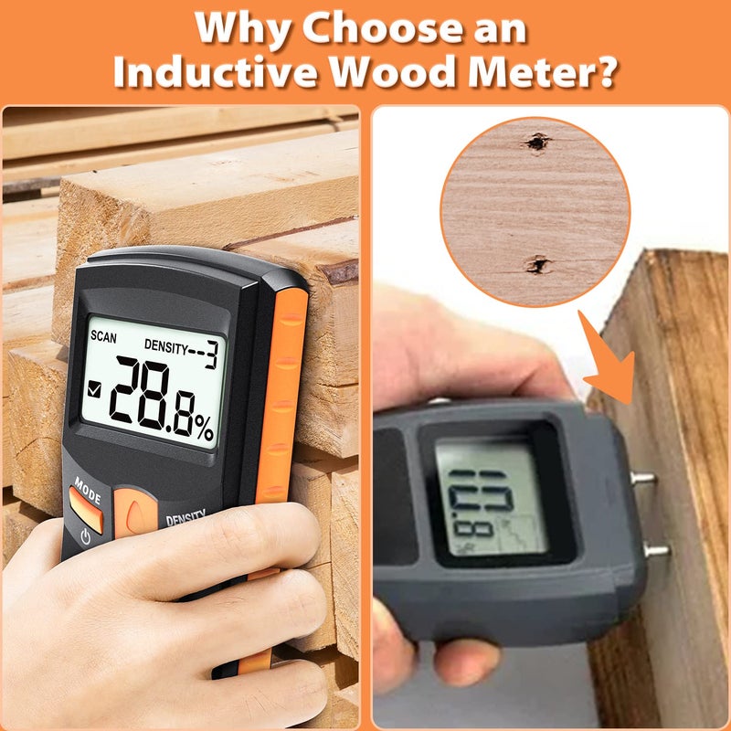 Dr.meter Pinless Wood Moisture Meter, Upgraded Version Inductive Pinless Tools Intelligent Moisture Meter Digital Moisture Meter for Wood (Range 4% - 80% RH; Accuracy: 0.5%), MD918 - Image 2